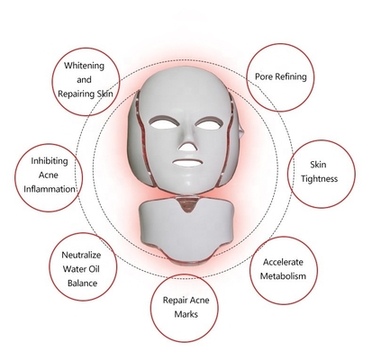 Voltage 110V-240V 7 Color LED Face Mask Light Therapy for Skin Firming and Tightening
