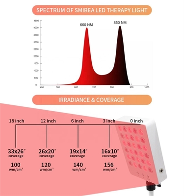 30pcs*1W Electricity Power Red Light Therapy Device for Target Area Face Pain Relief