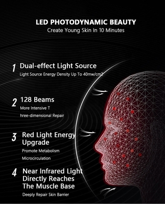 Portable Beauty Equipment LED Light Therapy Face Mask for Whitening and Acne Treatment