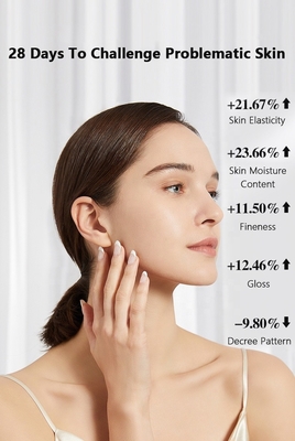 Portable Beauty Equipment LED Light Therapy Face Mask for Whitening and Acne Treatment