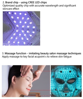 Face Target Area Moisturizing and Wrinkle Removal LED Mask with 7 Color Light Therapy