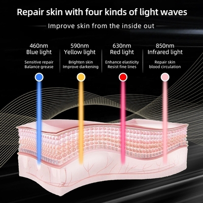 Portable Silicone LED Face Mask Skin Care 4 Color Firming Wrinkle Remover for Neck/Throat