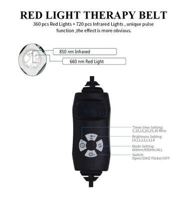 Waterproof 12V DC12V LED Red Light Therapy Mat for Pain Relief and Infrared Therapy