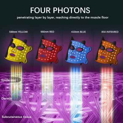 2024 High Energy FOUR PHOTONS Led Facial Masks for Comfortable and Effective Skincare