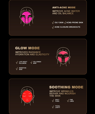 Face Target Area Thinner 40*29.5cm Silicone LED Facial Mask with High Energy 2024