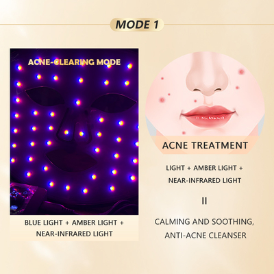 1060 nm Led Mask for Compact Skin Led Therapy and STANDING Facial Rejuvenation at Home