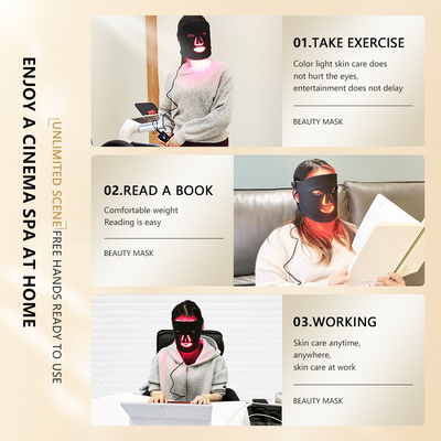 1060 nm Led Mask for Compact Skin Led Therapy and STANDING Facial Rejuvenation at Home