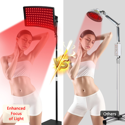 Pain Relief Red Light Therapy Panel with Stand and Customizable Output