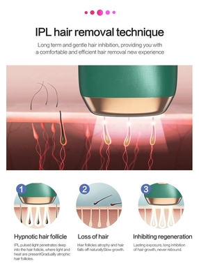 Experience Professional Results at Home with Our OEM Logo IPL Hair Removal Device