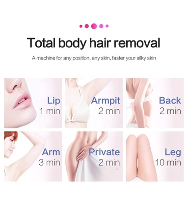 Experience Professional Results at Home with Our OEM Logo IPL Hair Removal Device