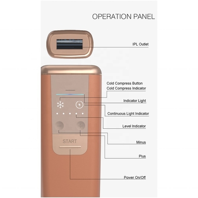 NO App-Controlled Household Laser Epilator The Must-Have for Women to Prevent Sunburn