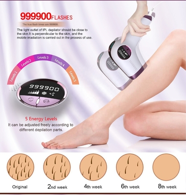 2023 Drop Shipping Home Electrolysis Hair Removal with Ice Cooling and 999900 Flashes