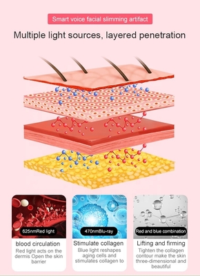 Anti-aging Led Therapy 4 Gears V Shape Face Lift Machine with Waterproof and 180° Folding Design