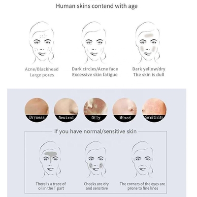 10.5*6.5*2.5cm Private Label Waterproof Rechargeable Electric Facial Cleansing Brush