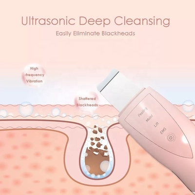 Experience the Benefits of Deep Nutrient Intake with Our Waterproof USB Skin Scrubber