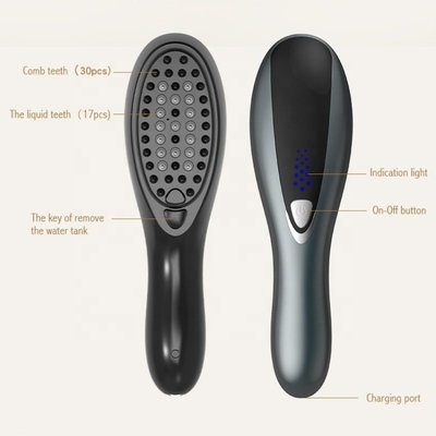 Upgrade Your Hair Care Styling Routine with Visible Scale Stimulates the Skin Capsule