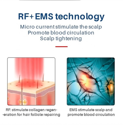 Waterproof Laser Hair Regrowth Massage Comb for Men Women Advanced Laser Growth Device
