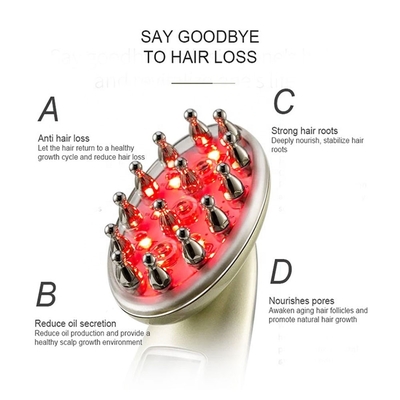 Powerful Hair Growth Massage Comb with USB Charging Cable Charging Time 3-4 hours