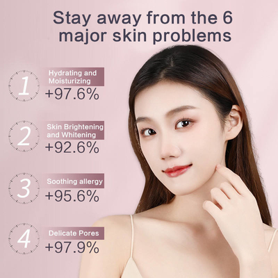 Lightweight and Portable 4 in One Facial Steamer Nano Mist Spray for Moisturizing