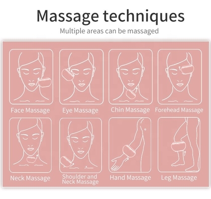 Portable ABS Plastic and Zinc Alloy Guasha Beauty Face Massage for Effective Results